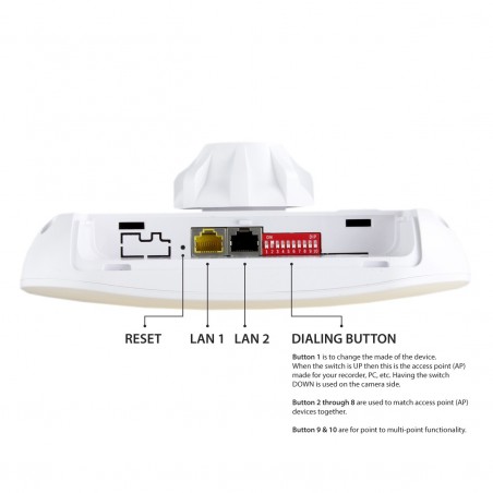 AD-DP750-H     5.8GHz Wireless Outdoor CPE