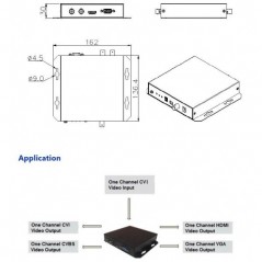 HDCVI Video Converter