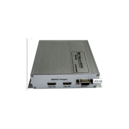 2Ch HD-CVI to HDMI converter with Rs232