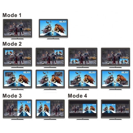 AD-HD-812PIP     2 x 1 Multi-Viewer