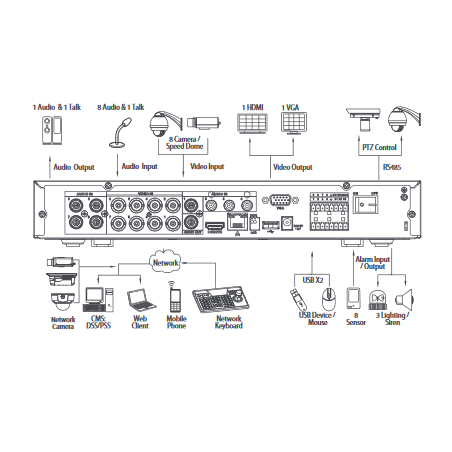 AD-UHD901XV-E16-KI   NOW HAS SPOT OUTPUT