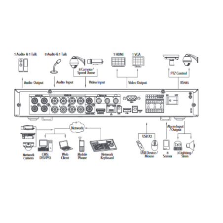 AD-UHD901XV-E8-K    8 Channel 4K 1U Digital Video Recorder
