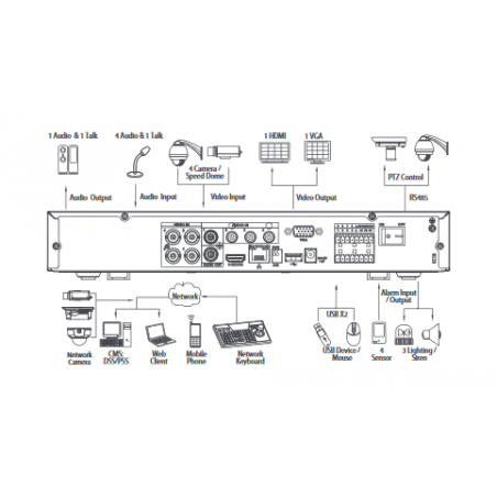 AD-UHD9004I0T-K    4 Ch Penta-Brid 4K Mini 1U DVR