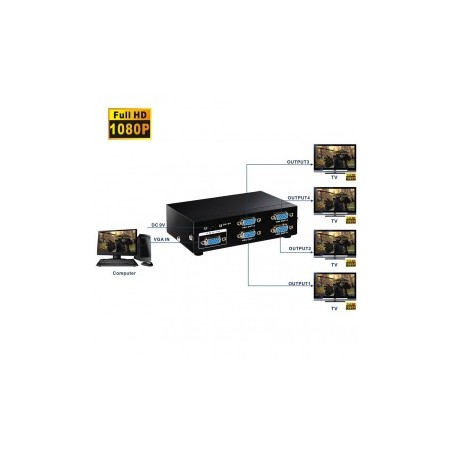AD-VGA1x4-S   Powered 1 in 4 out VGA Video Splitter Distribution Box Signal Copy with Power Adapter 500MHz High Resolution 1080p